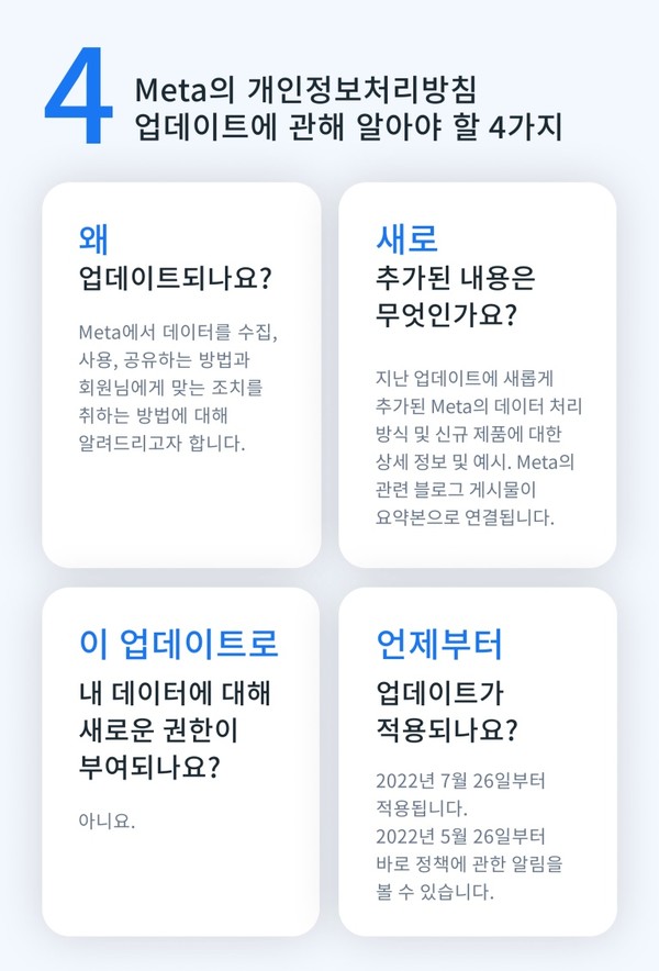 메타의 개인정보처리방침 업데이트 안내표. 사진. 메타