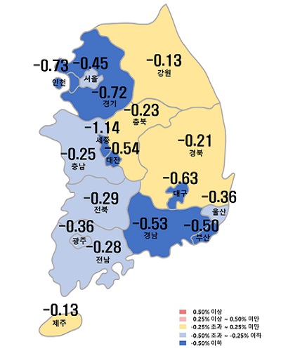 한국부동산원이 발표한 1월 둘째 주(12일 기준) 시도별 아파트 매매가격지수 변동률. 사진. 한국부동산원