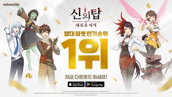 지난 7월 26일 발표된 넷마블의 애니메이션 RPG(역할수행게임) ‘신의 탑: 새로운 세계’는 출시 직후 한국·대만·태국·인도네시아 4개국 인기 1위(애플 앱스토어 기준)를 기록한 데다 지난 7일 기준 국내 매출 기준 구글 플레이, 애플 앱스토어에서 각각 5위, 2위를 기록하기도 했다. 사진=넷마블