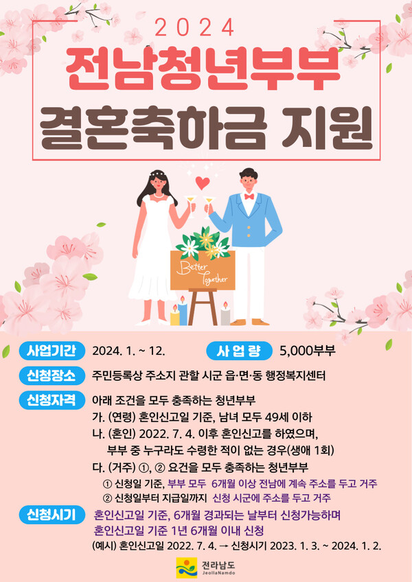 전남도, 청년부부 결혼축하금 포스터