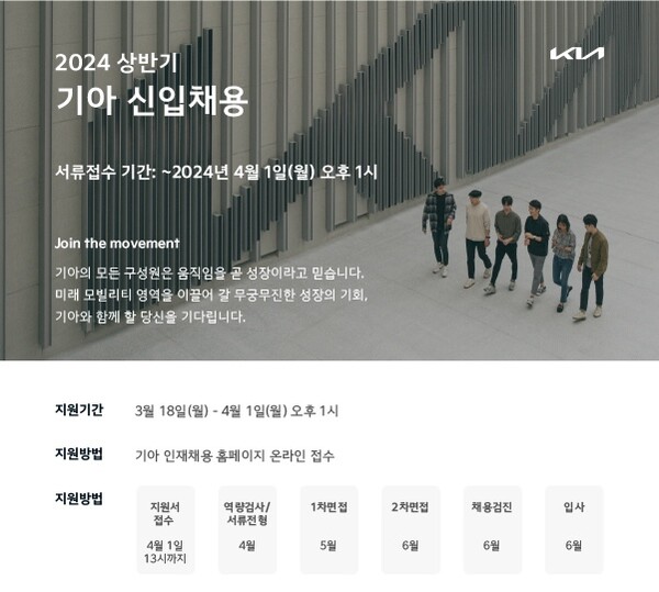 기아 2024년 대졸 신입사원 채용 포스터. /사진=현대자동차그룹