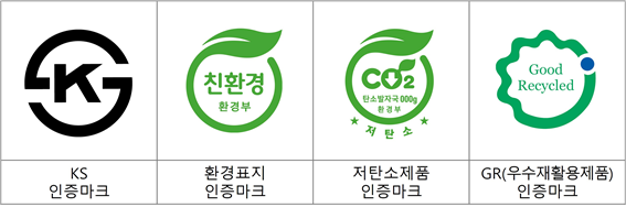 출처:한국표준협회 홈페이지, 한국자원순환산업진흥협회 홈페이지, 에코스퀘어 홈페이지